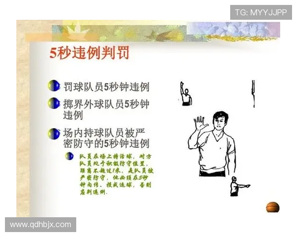 篮球界外球规则全解析：发球时机与合法位置详解